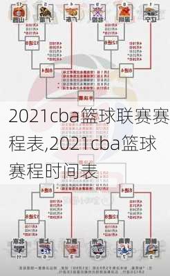 2021cba篮球联赛赛程表,2021cba篮球赛程时间表