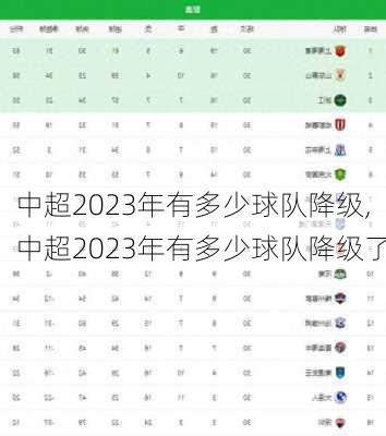 中超2023年有多少球队降级,中超2023年有多少球队降级了