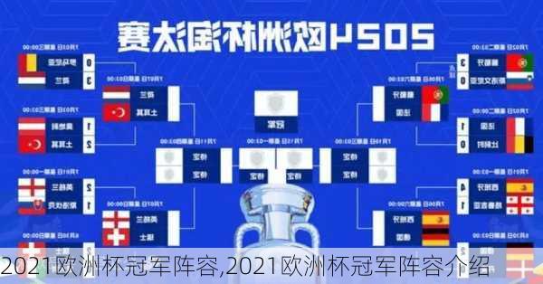 2021欧洲杯冠军阵容,2021欧洲杯冠军阵容介绍