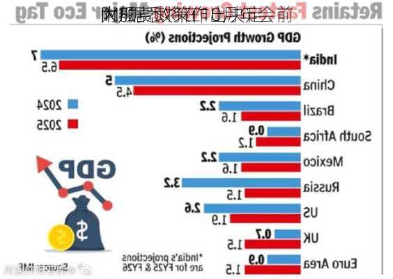 IMF据悉将在10月年会前
大额
附加费政策作出决定