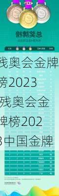 残奥会金牌榜2023,残奥会金牌榜2023中国金牌