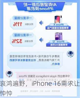 果链哀鸿遍野，iPhone 16需求让
者忧心忡忡