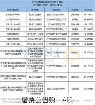 增持、回购！A股
密集公告