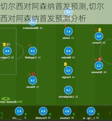 切尔西对阿森纳首发预测,切尔西对阿森纳首发预测分析