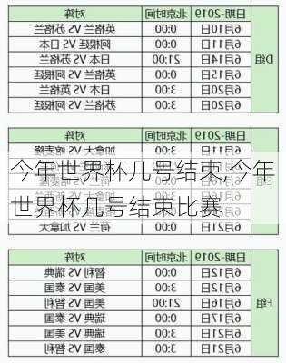 今年世界杯几号结束,今年世界杯几号结束比赛