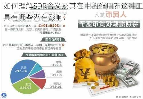 如何理解SDR含义及其在中的作用？这种工具有哪些潜在影响？