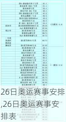 26日奥运赛事安排,26日奥运赛事安排表