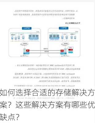 如何选择合适的存储解决方案？这些解决方案有哪些优缺点？