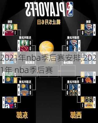 2021年nba季后赛安排,2021年 nba季后赛