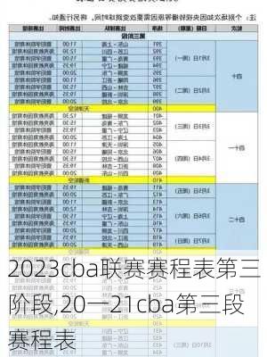 2023cba联赛赛程表第三阶段,20一21cba第三段赛程表