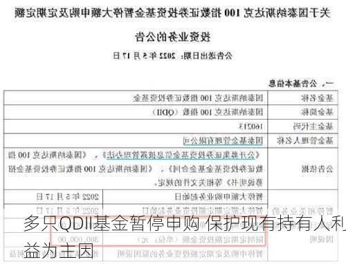 多只QDII基金暂停申购 保护现有持有人利益为主因