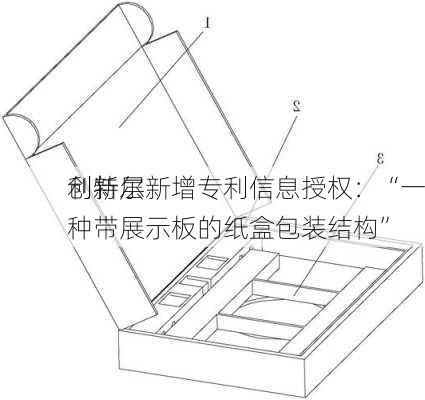 
创新层
利特尔新增专利信息授权：“一种带展示板的纸盒包装结构”