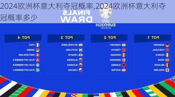 2024欧洲杯意大利夺冠概率,2024欧洲杯意大利夺冠概率多少