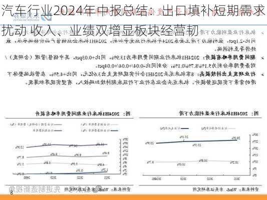 汽车行业2024年中报总结：出口填补短期需求扰动 收入、业绩双增显板块经营韧
