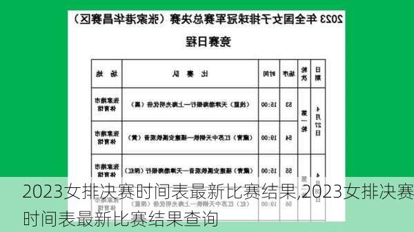 2023女排决赛时间表最新比赛结果,2023女排决赛时间表最新比赛结果查询