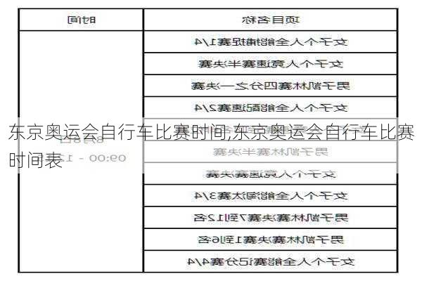 东京奥运会自行车比赛时间,东京奥运会自行车比赛时间表