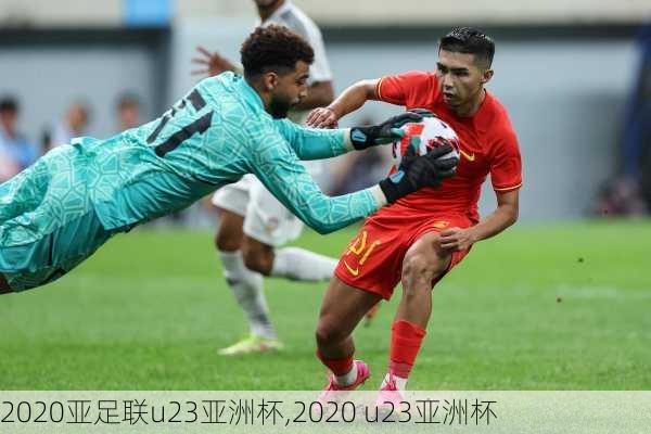 2020亚足联u23亚洲杯,2020 u23亚洲杯