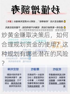 炒黄金赚取决策后，如何合理规划资金的使用？这种规划有哪些潜在的风险？