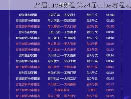 24届cuba赛程,第24届cuba赛程表