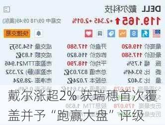 戴尔涨超2% 获瑞穗首次覆盖并予“跑赢大盘”评级