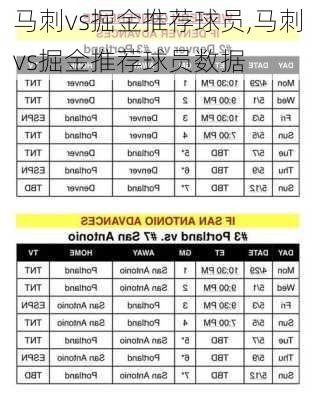 马刺vs掘金推荐球员,马刺vs掘金推荐球员数据