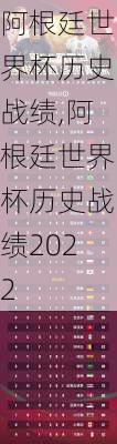 阿根廷世界杯历史战绩,阿根廷世界杯历史战绩2022