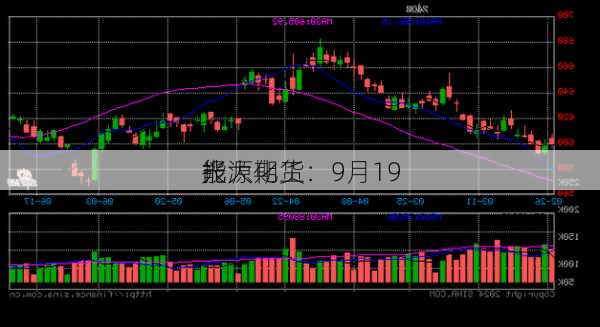 光大期货：9月19
能源化工
报