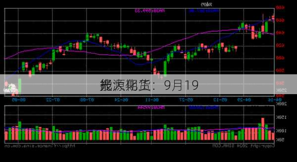 光大期货：9月19
能源化工
报