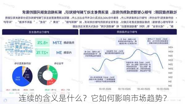 连续的含义是什么？它如何影响市场趋势？