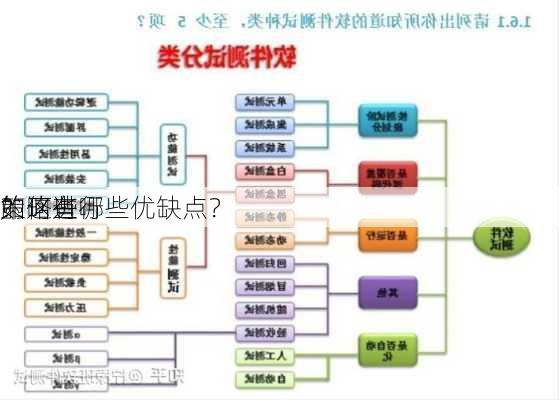 如何进行
的
？这些
策略有哪些优缺点？