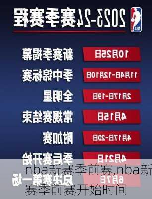 nba新赛季前赛,nba新赛季前赛开始时间