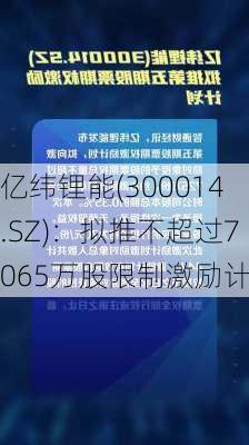 亿纬锂能(300014.SZ)：拟推不超过7065万股限制激励计划