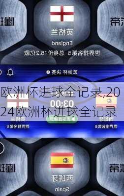 欧洲杯进球全记录,2024欧洲杯进球全记录