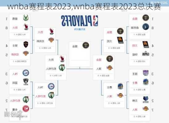 wnba赛程表2023,wnba赛程表2023总决赛