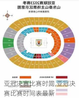 亚冠决赛比赛时间,亚冠决赛比赛时间表最新