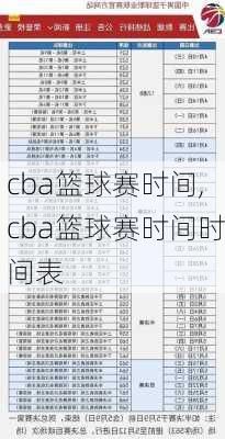 cba篮球赛时间,cba篮球赛时间时间表