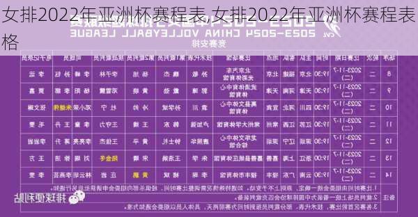 女排2022年亚洲杯赛程表,女排2022年亚洲杯赛程表格