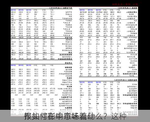 报头寸在中意味着什么？这种
作如何影响市场流动
？