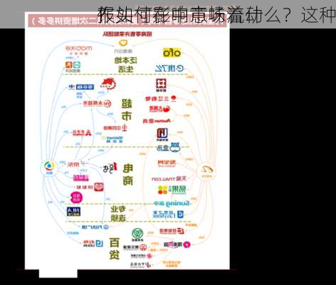 报头寸在中意味着什么？这种
作如何影响市场流动
？