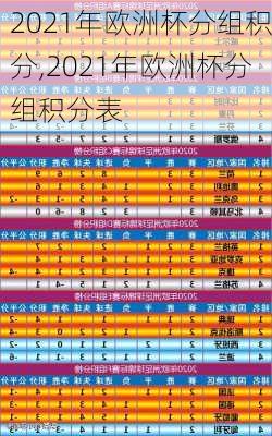 2021年欧洲杯分组积分,2021年欧洲杯分组积分表