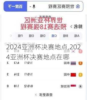 2024亚洲杯决赛地点,2024亚洲杯决赛地点在哪