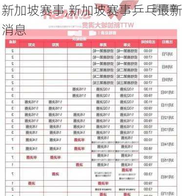 新加坡赛事,新加坡赛事乒乓最新消息