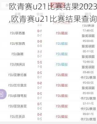 欧青赛u21比赛结果2023,欧青赛u21比赛结果查询