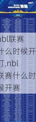 nbl联赛什么时候开打,nbl联赛什么时候开赛