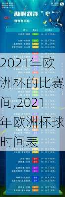 2021年欧洲杯的比赛时间,2021年欧洲杯球赛时间表