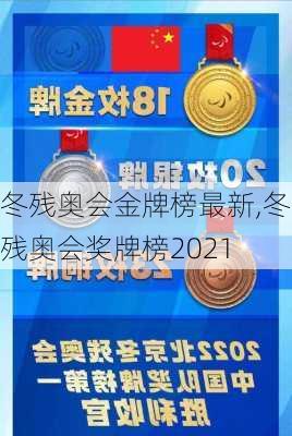 冬残奥会金牌榜最新,冬残奥会奖牌榜2021