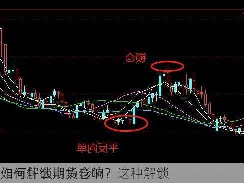 如何解锁期货仓位？这种解锁
作有什么市场影响？