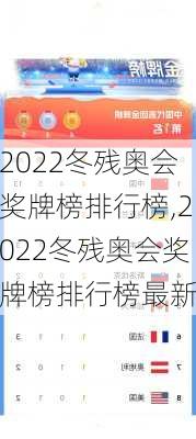 2022冬残奥会奖牌榜排行榜,2022冬残奥会奖牌榜排行榜最新