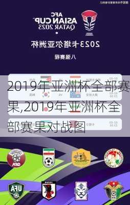 2019年亚洲杯全部赛果,2019年亚洲杯全部赛果对战图