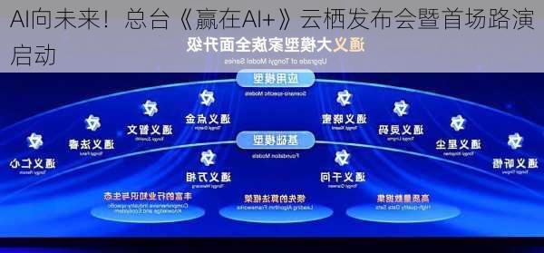 AI向未来！总台《赢在AI+》云栖发布会暨首场路演启动